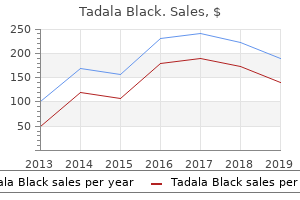 discount 80mg tadala black mastercard