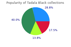 order tadala black online pills