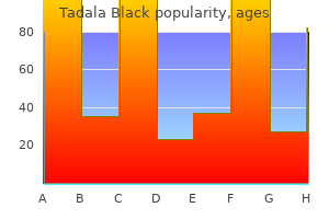 purchase tadala black line