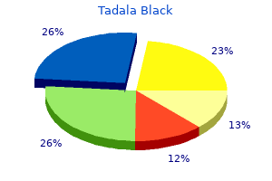 order tadala black 80mg online