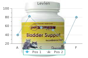 cheap levlen 0.15mg on-line