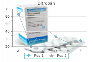 purchase ditropan 2.5mg with mastercard
