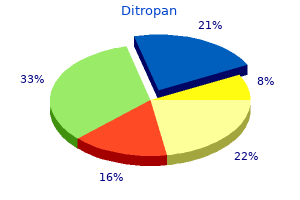 order generic ditropan on line
