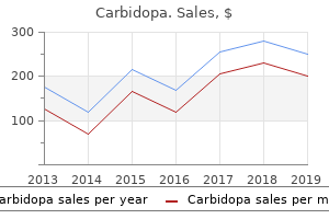 purchase carbidopa 125 mg on-line