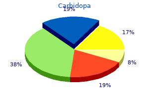 discount 300 mg carbidopa with visa
