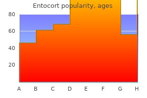 generic 200 mcg entocort amex