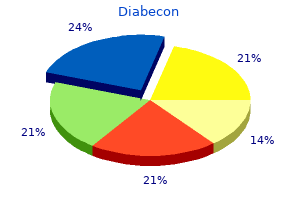 buy diabecon paypal