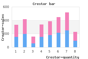 order crestor 20mg otc
