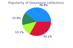 discount doxazosin amex
