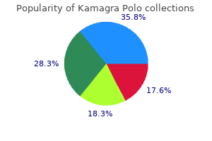 proven 100mg kamagra polo