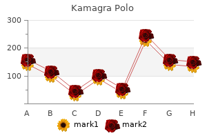 cheap kamagra polo 100 mg with visa