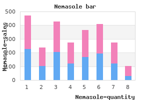 purchase nemasole 100mg with mastercard