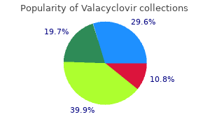 cheap valacyclovir 1000 mg fast delivery