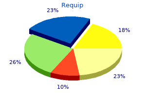purchase requip visa