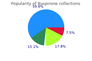 proven buspirone 10 mg