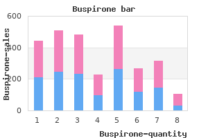 buy cheap buspirone
