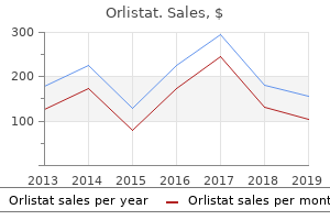 cheap orlistat 60mg on line