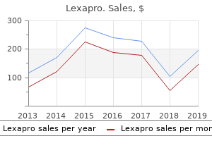 order 5 mg lexapro amex