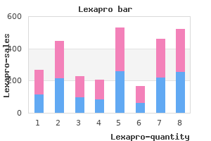 buy cheap lexapro 10mg online