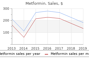 metformin 500mg otc
