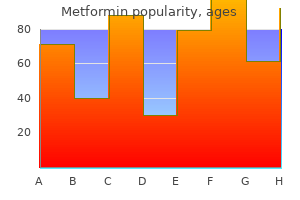 buy metformin mastercard