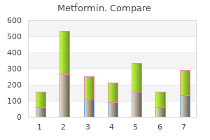 generic 500mg metformin fast delivery