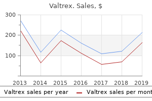 cheap 1000mg valtrex mastercard