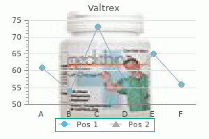 buy valtrex 500 mg lowest price