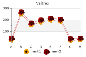 cheap 1000 mg valtrex with amex