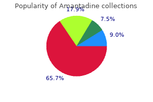 100 mg amantadine for sale