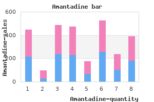 discount amantadine 100 mg with amex