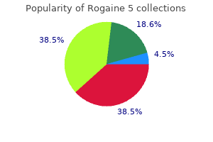 purchase 60 ml rogaine 5 overnight delivery
