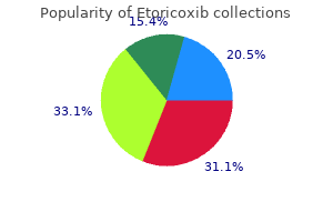 buy etoricoxib with visa