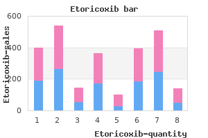 cheap generic etoricoxib canada
