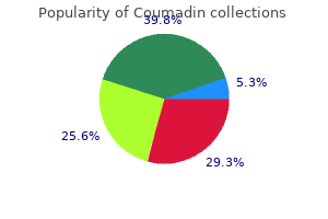 buy coumadin 1mg with amex