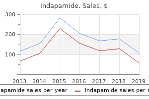 order indapamide on line
