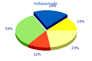 indapamide 1.5mg online