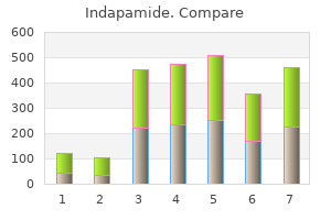 cheap indapamide 2.5 mg on line