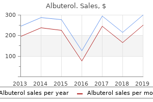 order 100 mcg albuterol with visa