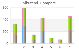 buy albuterol 100mcg low cost