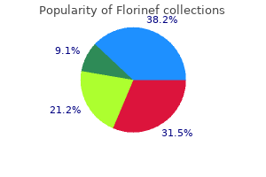 buy cheap florinef on line