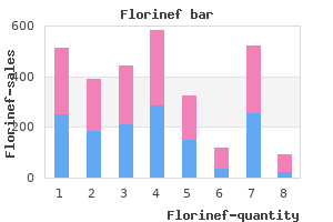 florinef 0.1mg discount
