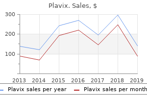order plavix paypal
