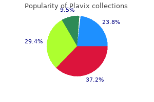 order 75mg plavix