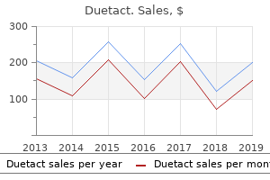 order line duetact