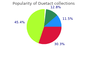 buy duetact 17mg low cost