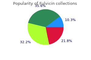 buy generic fulvicin 250 mg