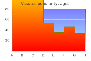 order vasotec 5 mg online