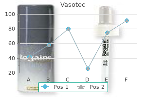 10 mg vasotec overnight delivery