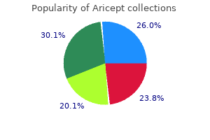 generic aricept 10 mg with visa
